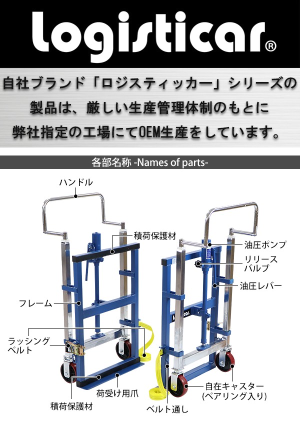 台車 重量物移動台車 リフティングローラー 家具移動台車 2台セット