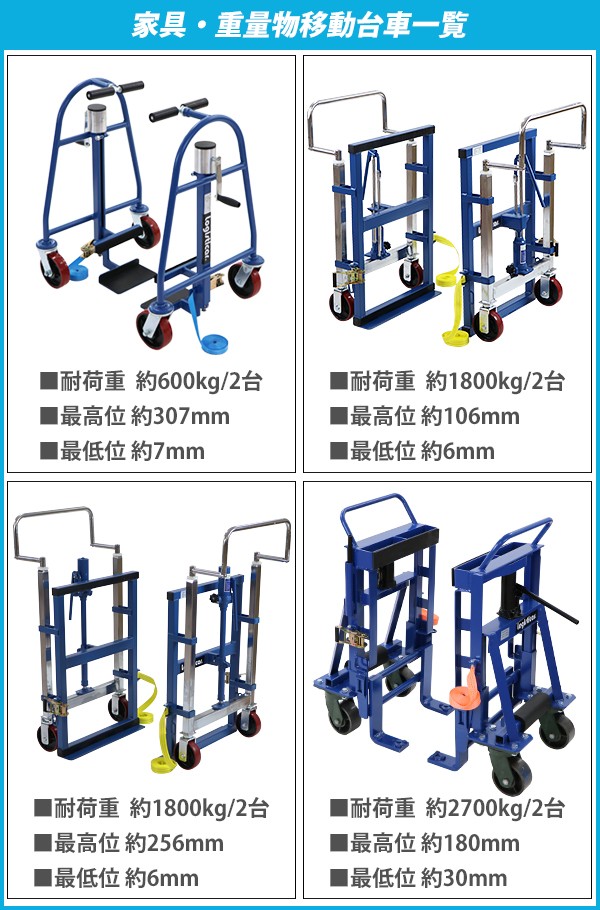 台車 重量物移動台車 リフティングローラー 家具移動台車 2台セット