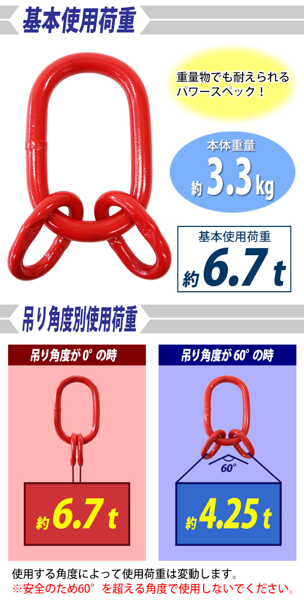 マスターリンク サブリンク付き 使用荷重約21.2t 約21200kg G80
