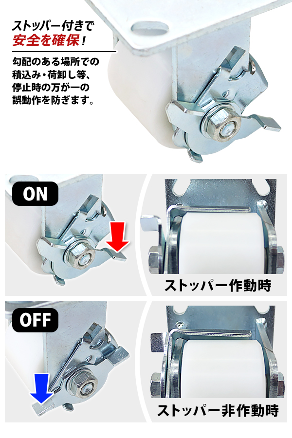 キャスター 固定キャスター重量用 ナイロン製 ストッパー付き 4個セット 重量用キャスター 耐荷重約730kg(1個あたり) 車輪直径約70mm 幅約50mm  固定車 : cstr-nyfis-n70rb-4p : BAUHAUS - 通販 - Yahoo!ショッピング