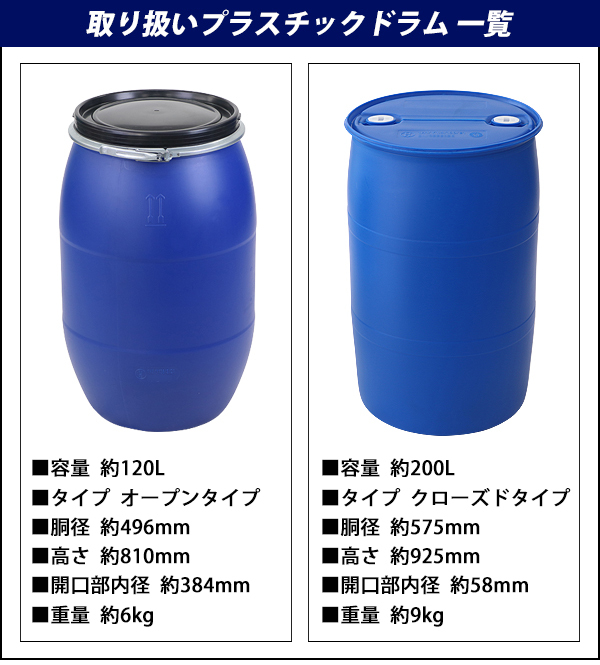 ドラム缶 プラスチックドラム UN認定付き 200L クローズドタイプ 1個