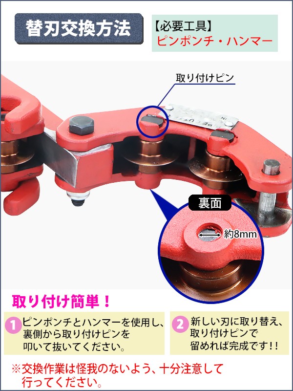 替刃 パイプカッター 単品 1枚 直径約32mm 刃厚約2mm pipecutter-2s用