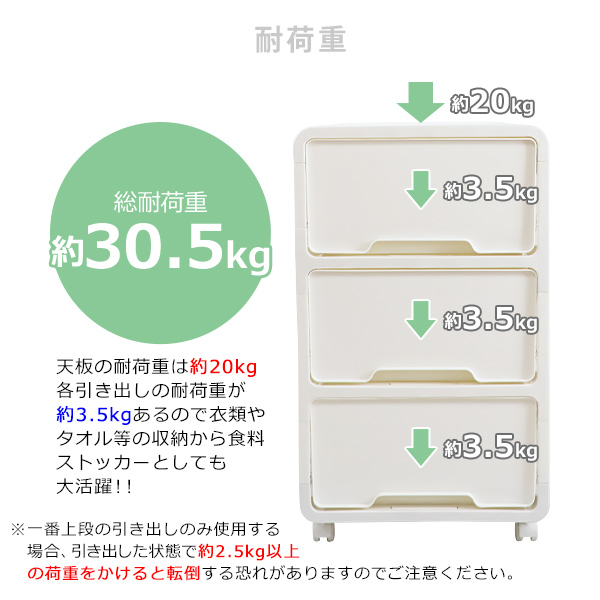 プラスチックチェスト 3段チェスト 収納ボックス 収納ケース 完成品
