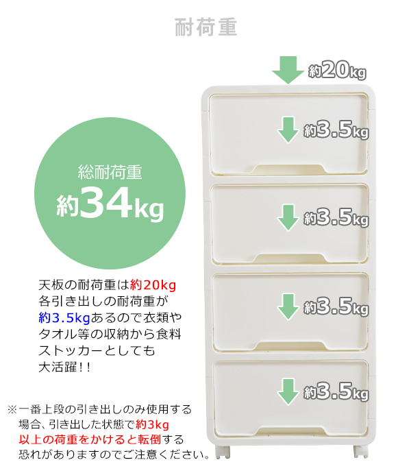 プラスチックチェスト 4段チェスト 収納ボックス 収納ケース 完成品 