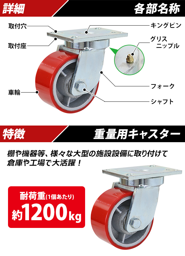 競売 東北車輛製造所 標準型固定金具付ゴム車輪 ２００ 200KB