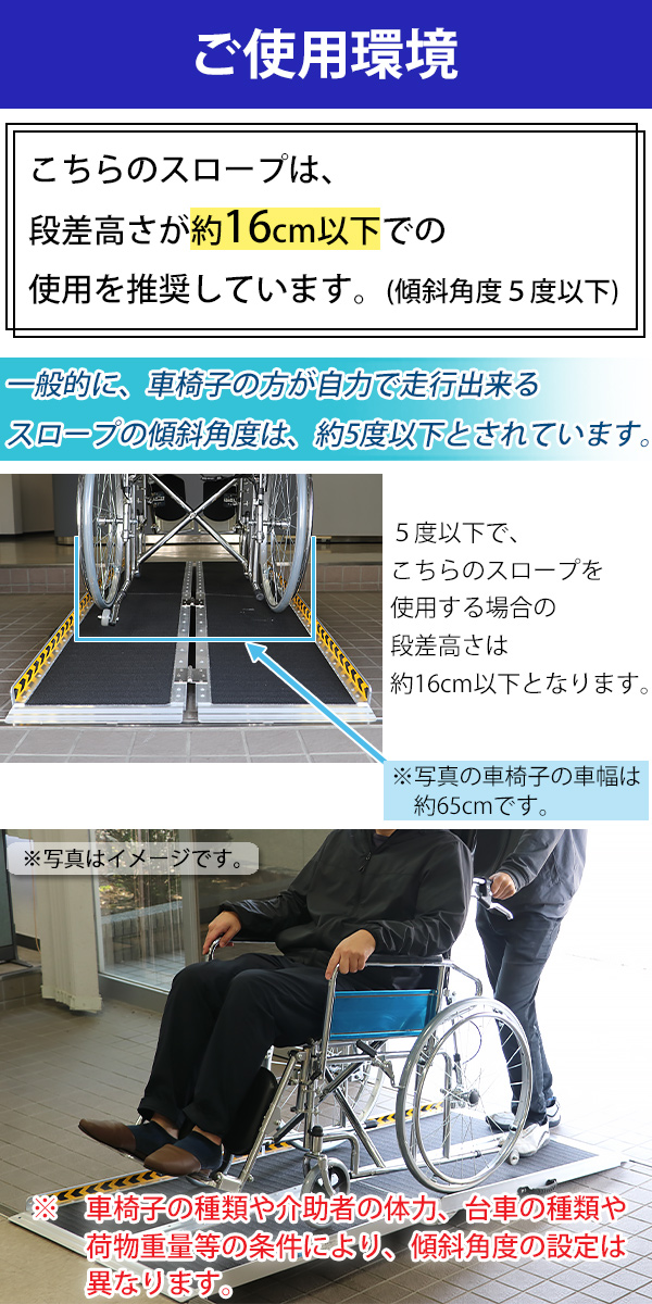 アルミスロープ スロープ長さ約183cm 幅約72.5cm 耐荷重約270kg 工事