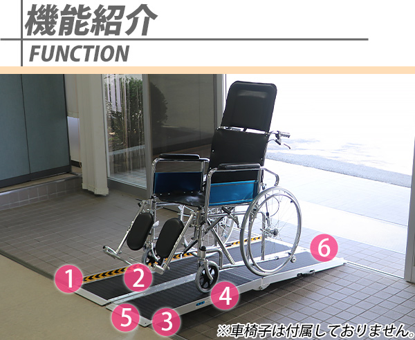 車椅子用スロープ DECPAC 幅82cm 長さ87cm ケアメディックス 折りたたみ式軽量スロープ デクパック M.P. （直送品