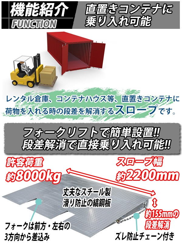 コンテナスロープ 耐荷重8000kg 幅2200mm 長さ1730mm 板厚4.5mm 8t スロープ ランプ コンテナ 倉庫 トランクルーム  レンタル倉庫 コンテナハウス slopef8 : slope-f8 : BAUHAUS - 通販 - Yahoo!ショッピング