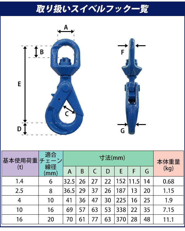 スイベルフック 使用荷重約4t 約4.0t 約4000kg G100 鍛造 ハイグレード