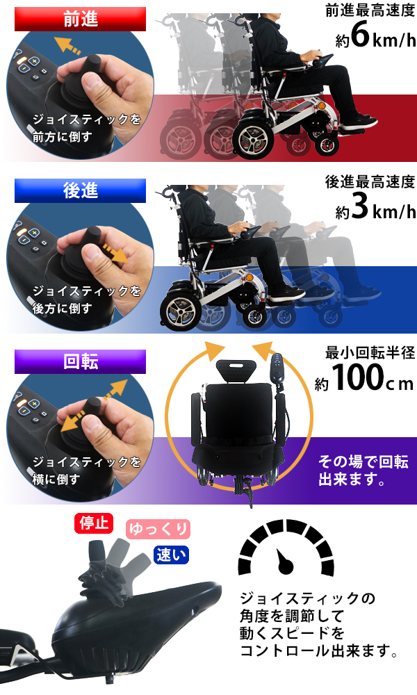電動車椅子 アルミ製 折りたたみ 車椅子 PSE適合 TAISコード取得済