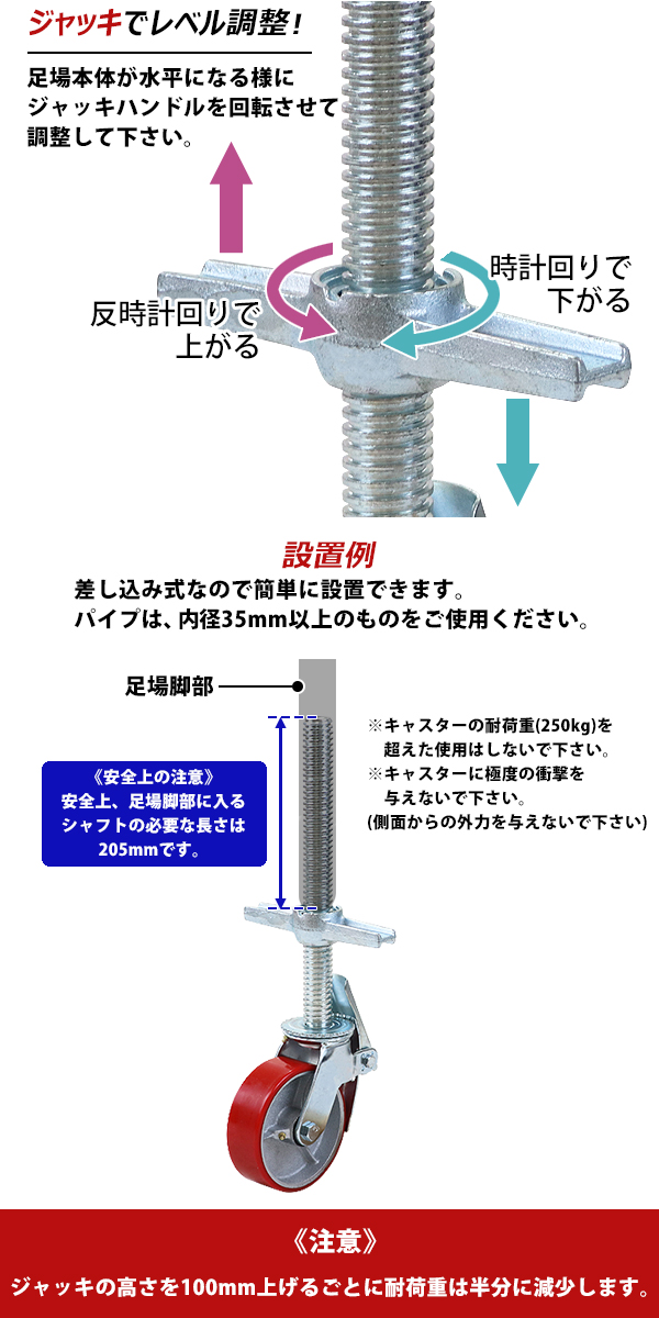 キャスター 足場キャスター ジャッキキャスター 自在キャスター 重量用 PU製 ストッパー付き 1個 単品 耐荷重約250kg(1個あたり)  車輪直径約150mm 幅約50mm : scacs-60pu-s51p-1p : BAUHAUS - 通販 - Yahoo!ショッピング