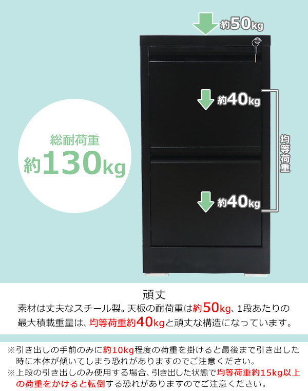 スチールキャビネット ファイリングキャビネット 2段 完成品 A4 選べる