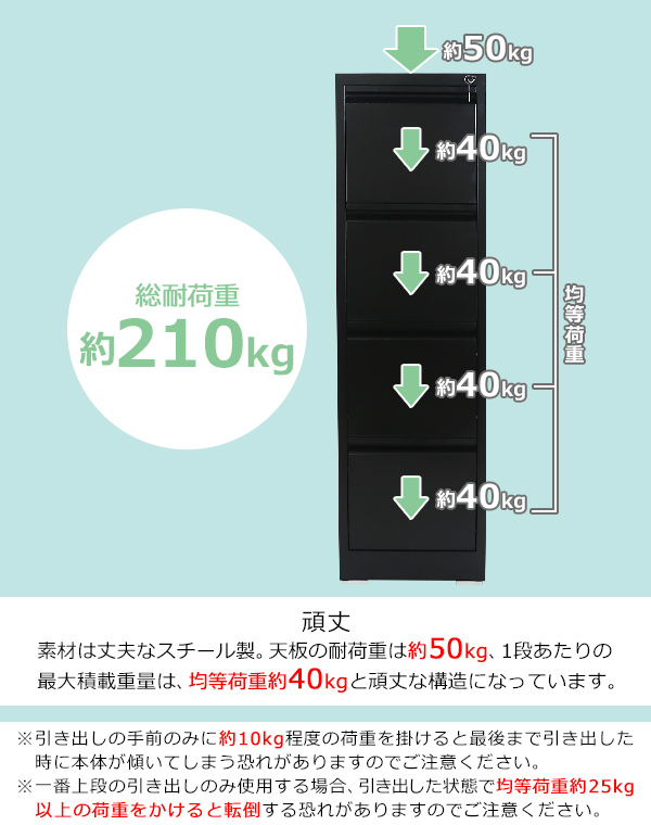 スチールキャビネット ファイリングキャビネット 4段 完成品 A4 選べる