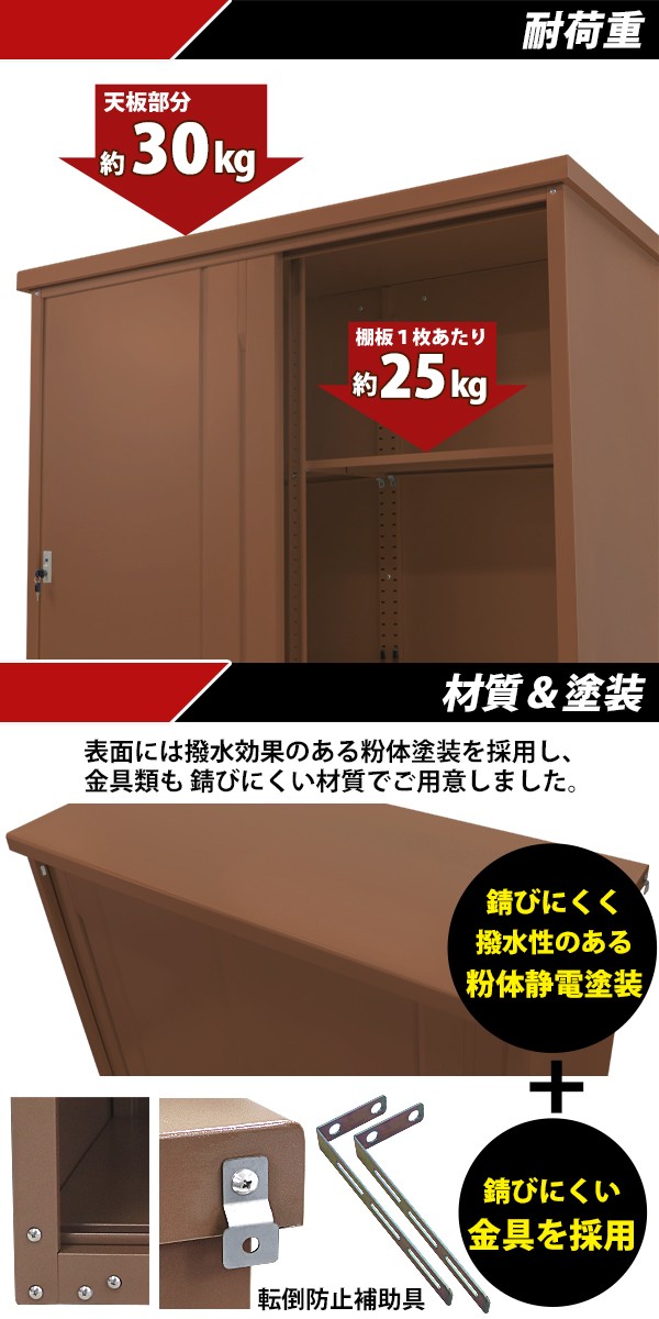 屋外物置 スチール物置 幅約1540mm×奥行約650mm×高さ約1550mm