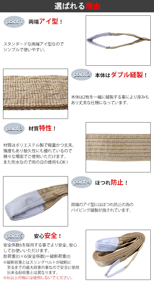 スリングベルト ベルトスリング 耐荷重約6t 約6000kg 全長約6m スリングベルト ベルトスリング 耐荷重約6t 約6000kg 全長約6m