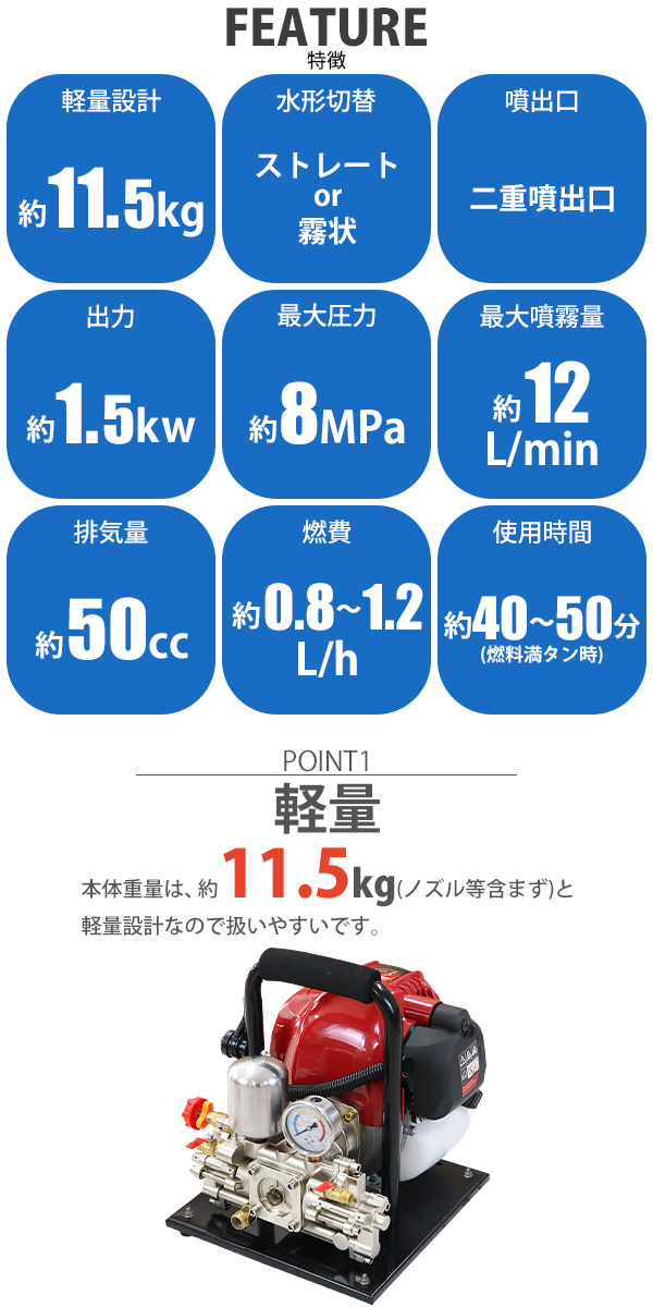 KIORITZ 背負式動力噴霧機 SHPE1517G (散布機) 価格比較 - 価格.com