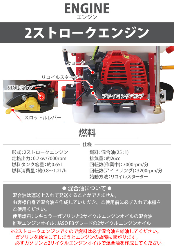 噴霧器 エンジン式 背負式 2スト タンク容量約20L 最大圧力約2.5Mpa 本体重量約7.7kg ノズル 動噴 2ストローク 軽量 :  sprayer-s826 : BAUHAUS - 通販 - Yahoo!ショッピング