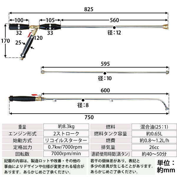 噴霧器 エンジン式 背負式 2スト タンク容量約20L 最大圧力約2.5Mpa