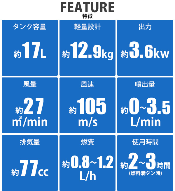 噴霧器 ハイグレード エンジン式 背負式 2スト タンク容量約17L 風量約27m3/min 風速約105m/s 本体重量約12.9kg ノズル 動噴 2ストローク 軽量｜bauhaus1｜04