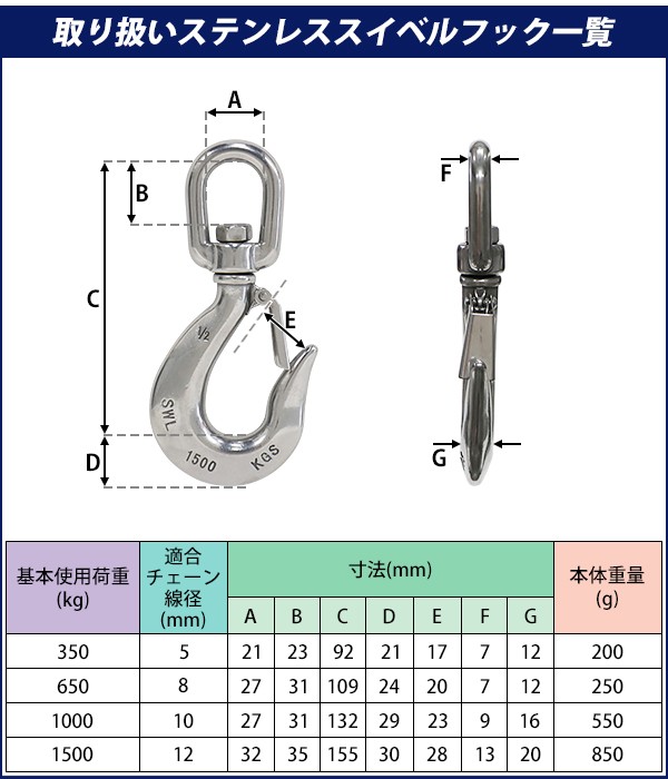 ステンレススイベルフック ラッチ付 スイベルフック ANSI規格 使用荷重