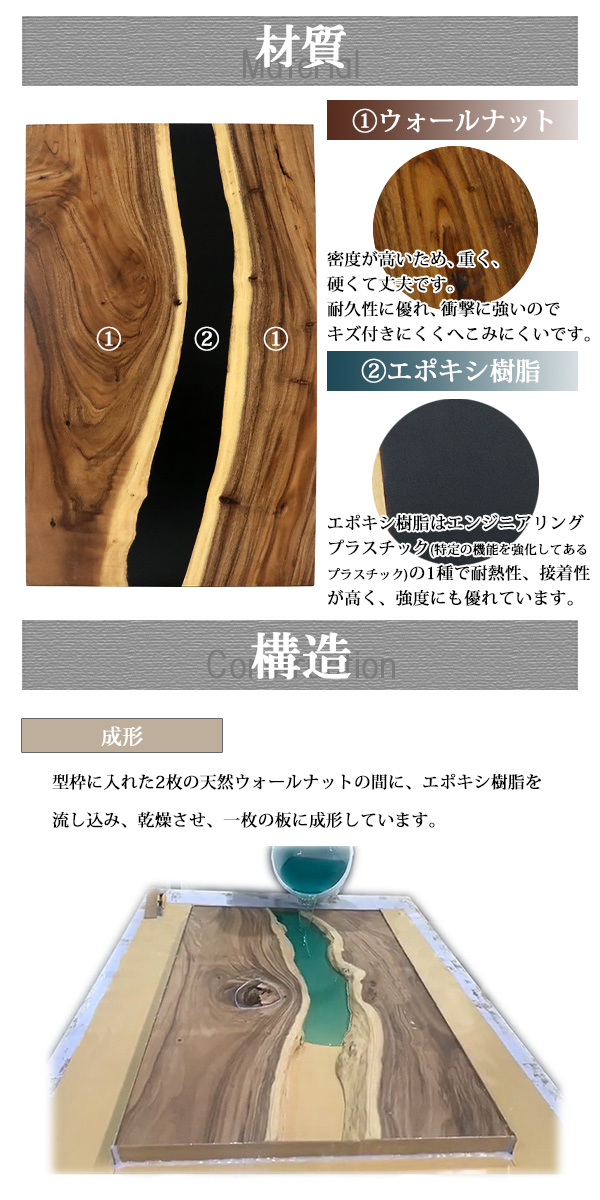 k*a様 レジン　テーブル　天板 Amazon.co.jp: レジンテーブル 天板のみ ウォールナット材 W1200×D750
