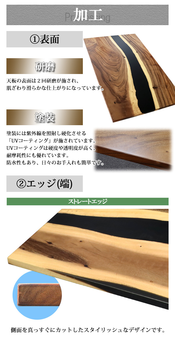 一点限り 天板 デスク テーブル 天板のみ ウォールナット材 エポキシ