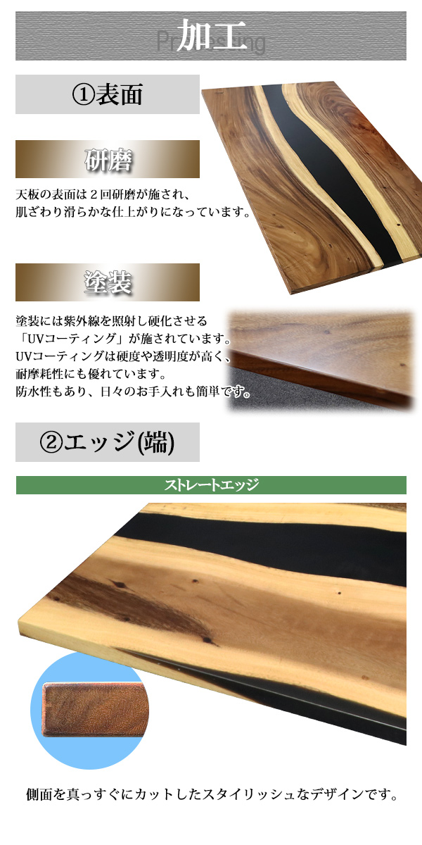 一点限り 天板 デスク テーブル 天板のみ ウォールナット材 エポキシ