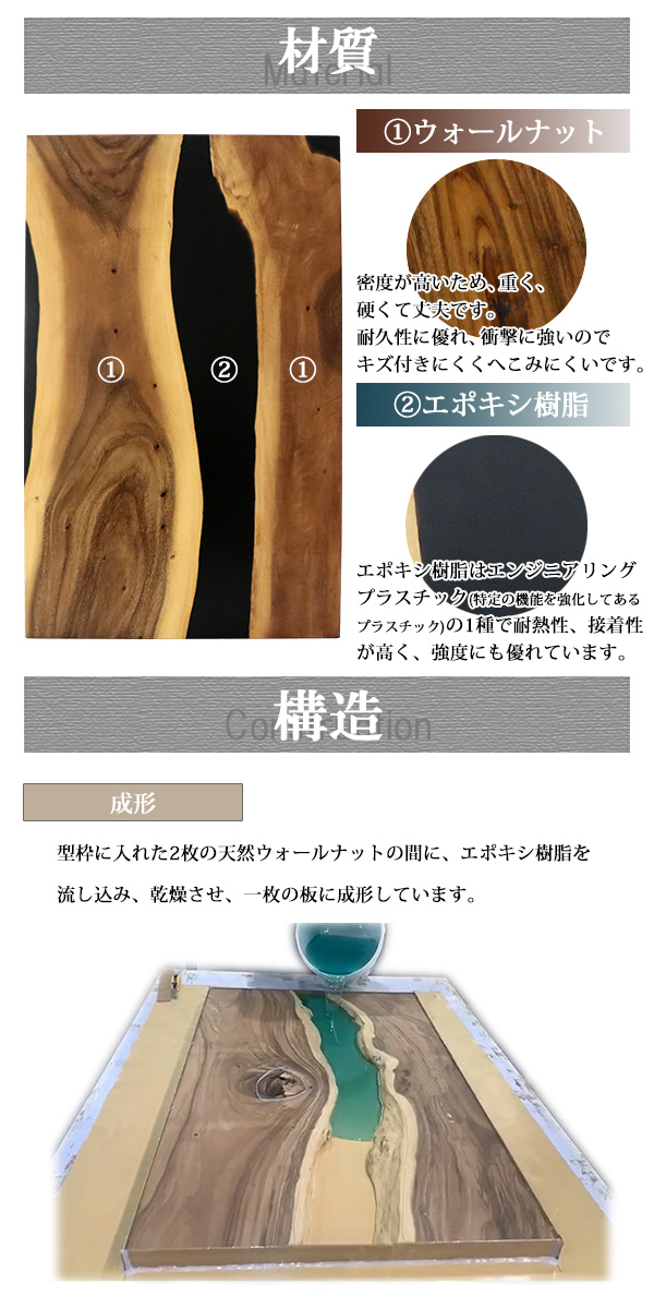 一点限り 天板 デスク テーブル 天板のみ ウォールナット材 エポキシ
