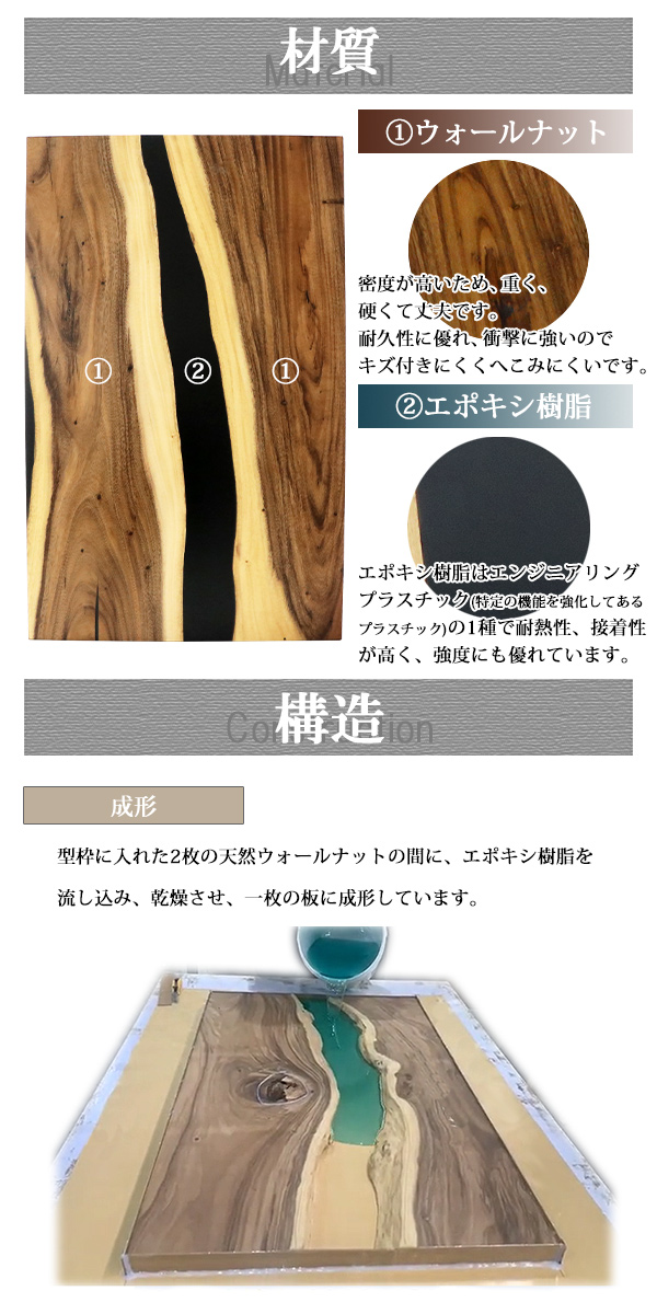 【希少材・一点物】バストゥーンウォールナット×ブラックレジン リバーテーブル 一点限り 天板 デスク テーブル 天板のみ ウォールナット材 エポキシ