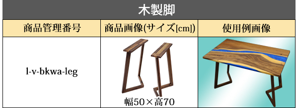 一点限り 天板 デスク テーブル 天板のみ ウォールナット材