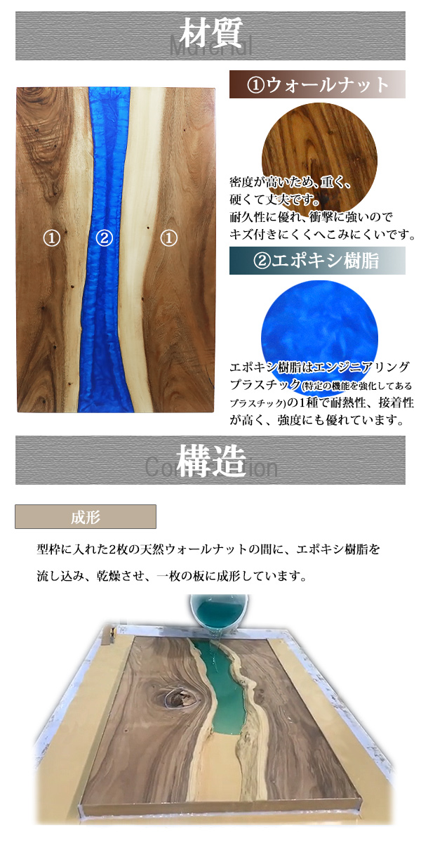 一点限り 天板 デスク テーブル 天板のみ ウォールナット材 エポキシ