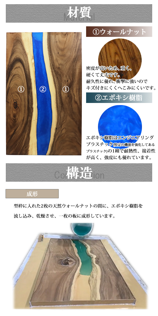一点限り 天板 デスク テーブル 天板のみ ウォールナット材 エポキシ