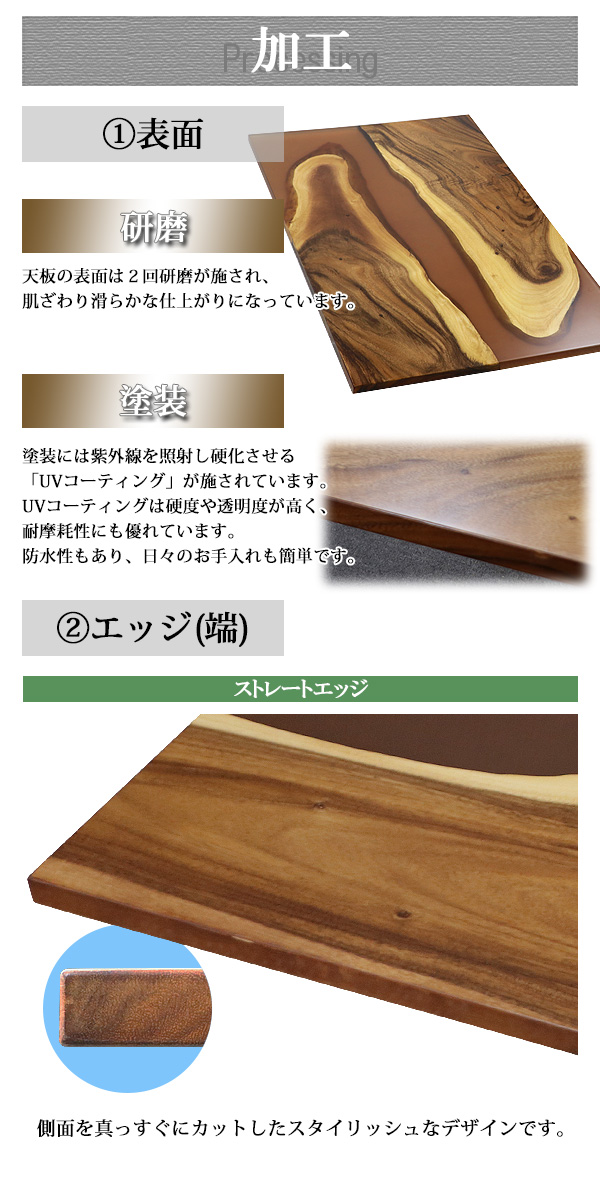一点限り 天板 デスク テーブル 天板のみ ウォールナット材 エポキシ