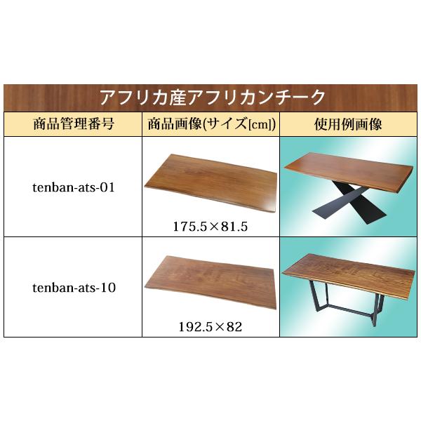 テーブル 脚 脚のみ デスク 一枚板天板用 口型 完成品 ブラック 黒 パーツ DIY 約W114.5×D55.5×H73.5cm ネジ付き  :tenbanleg-a06:BAUHAUS 通販 