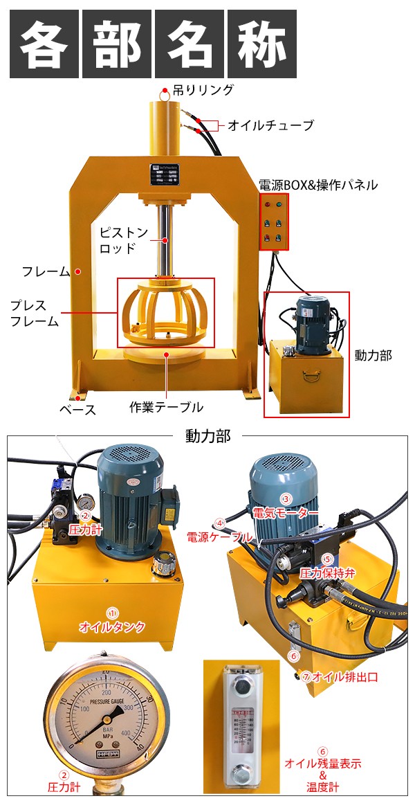 電動油圧式タイヤプレス タイヤチェンジャー 最大能力約120t 約