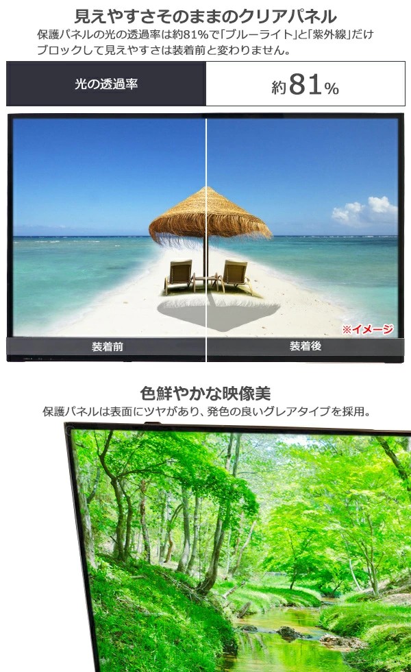 ブルーライトカット 液晶テレビ保護パネル 55インチ UVカット 約横1240