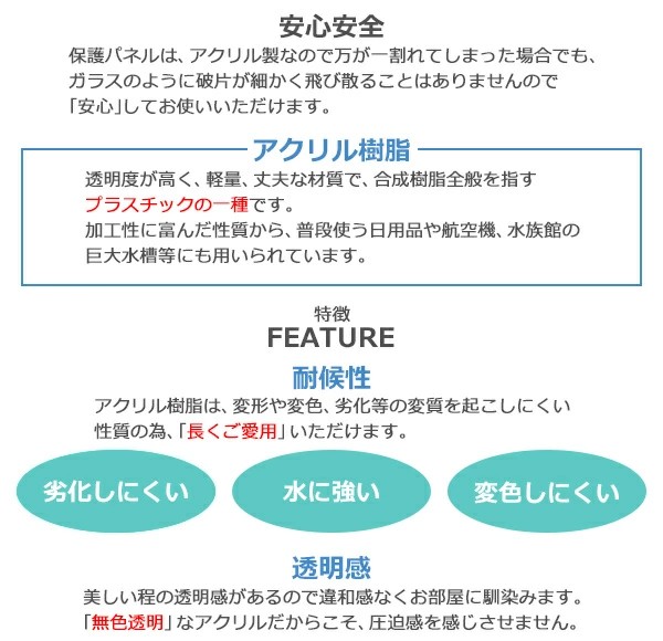 ブルーライトカット 液晶テレビ保護パネル 55インチ UVカット 約横1240×奥行30×高さ740mm 眼に優しい テレビガード アクリル板 キャスト製法 55型 紫外線