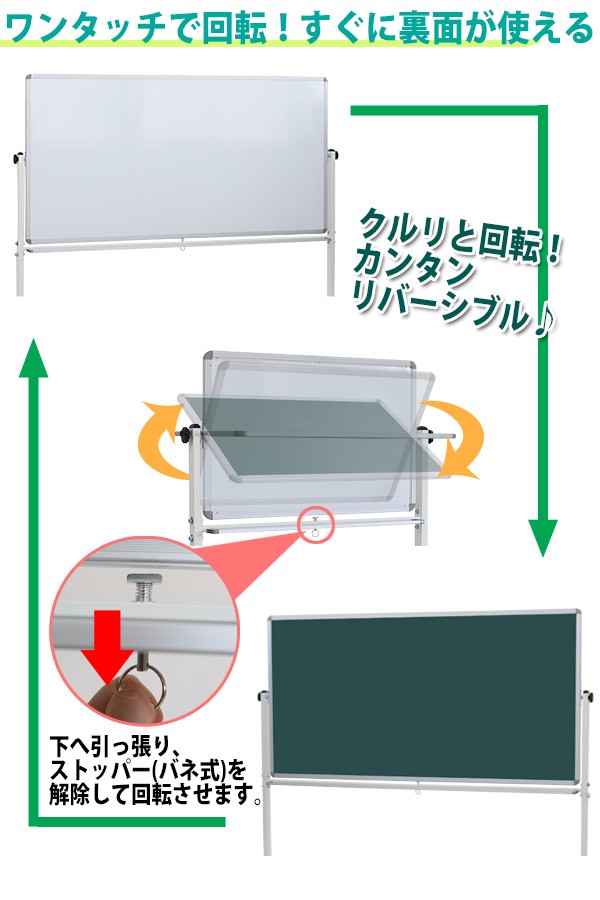 ホワイトボード グリーンボード W2000xH1000 両面 マーカー イレーザー マグネット付 チョークボード 回転式 がっちりフレーム  2000x1000 200x100 200100wg