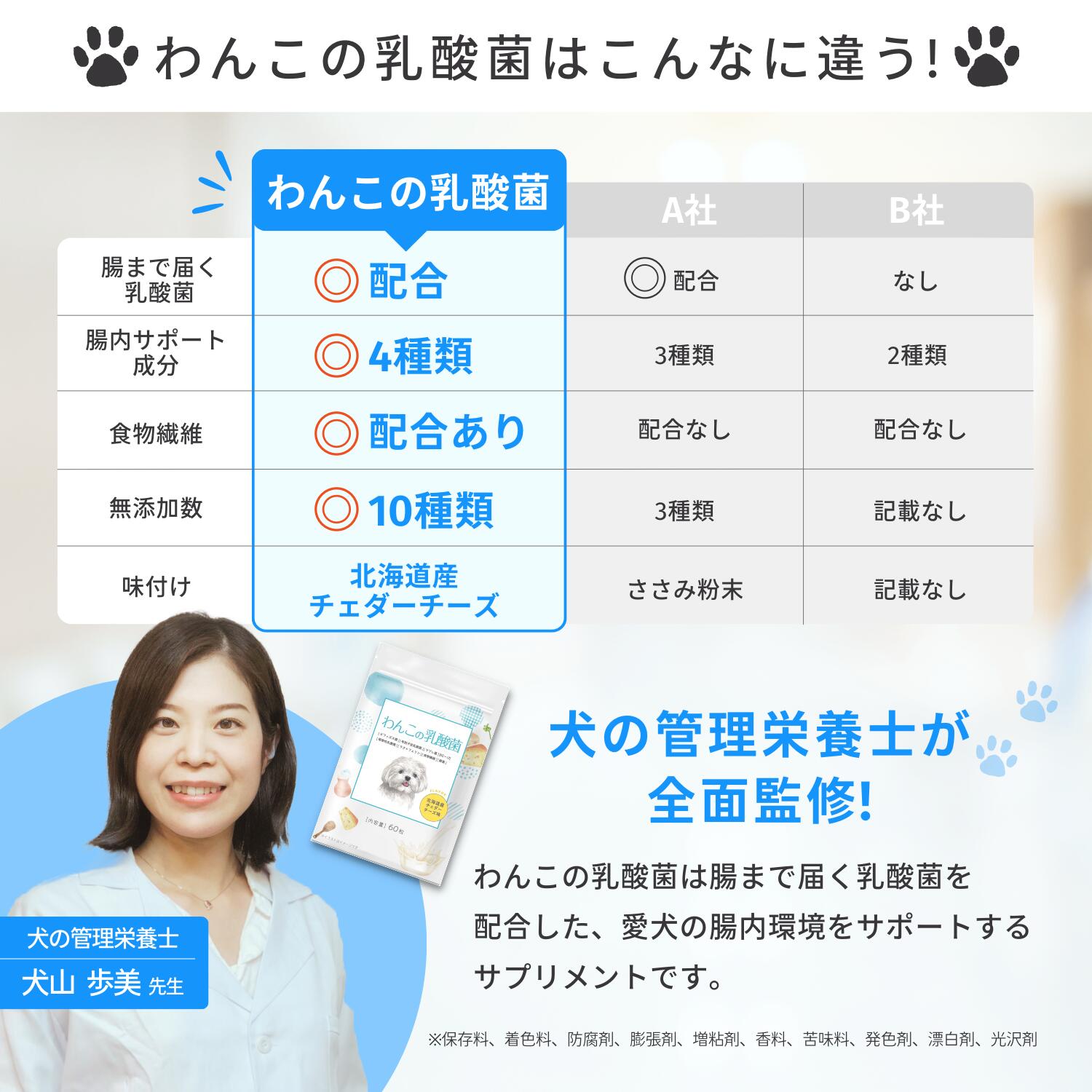 わんこの乳酸菌は犬の管理栄養士が全面監修。腸まで届く乳酸菌を配合