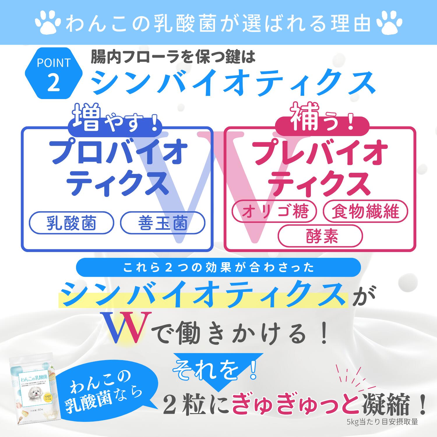 腸内フローラを保つ鍵はシンバイオティクスがダブルで働きかけます