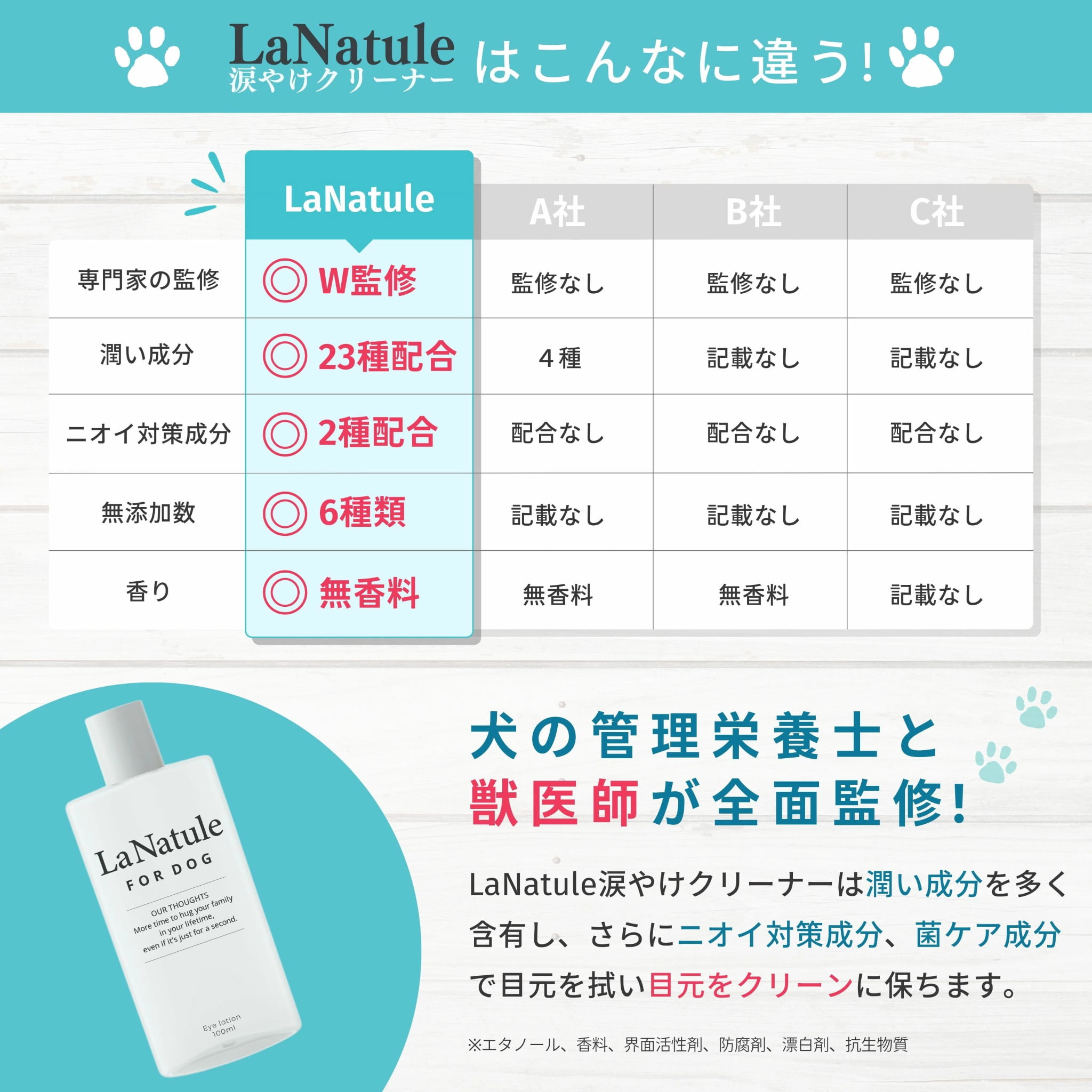 LaNatule 涙やけクリーナーは犬の管理栄養士と獣医師が共同監修