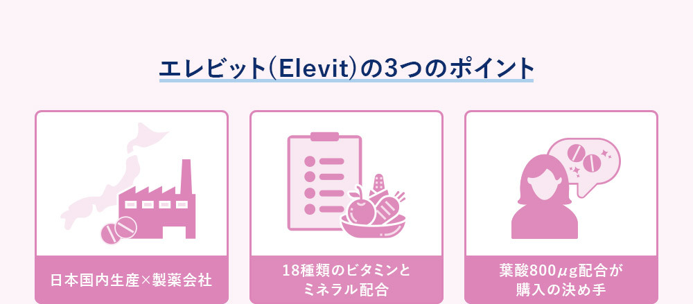 エレビット(Elevit)の3つのポイント 日本国内生産×製薬会社 18種類のビタミンとミネラル配合 葉酸800?配合が購入の決め手