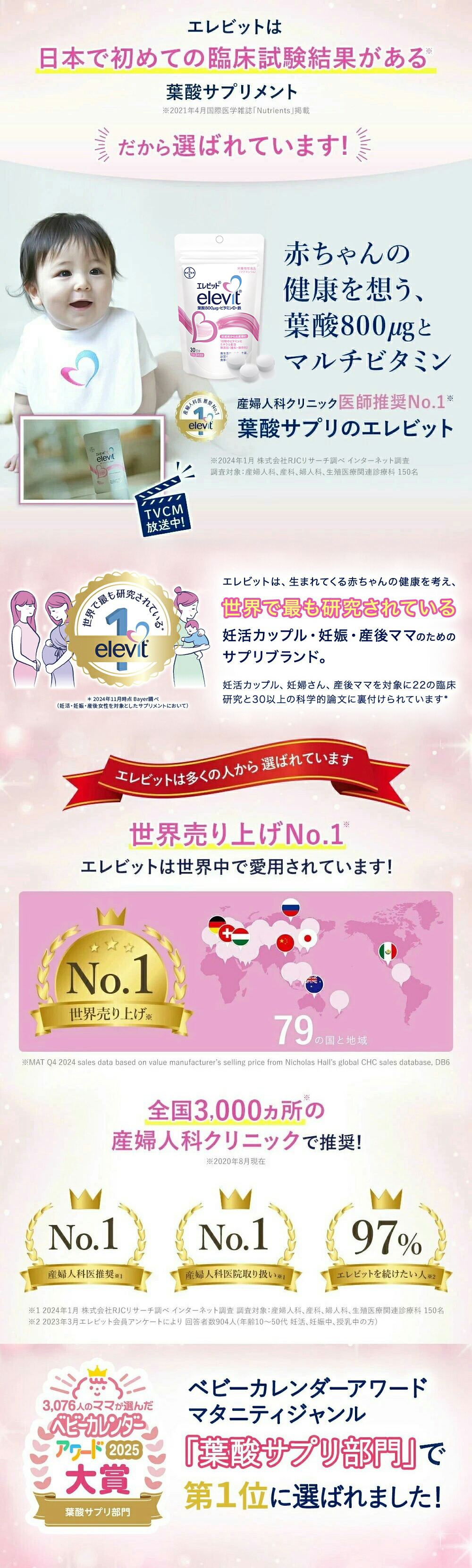 elevit 産婦人科クリニック 医師推奨No.1の『葉酸を含むマルチサプリ』