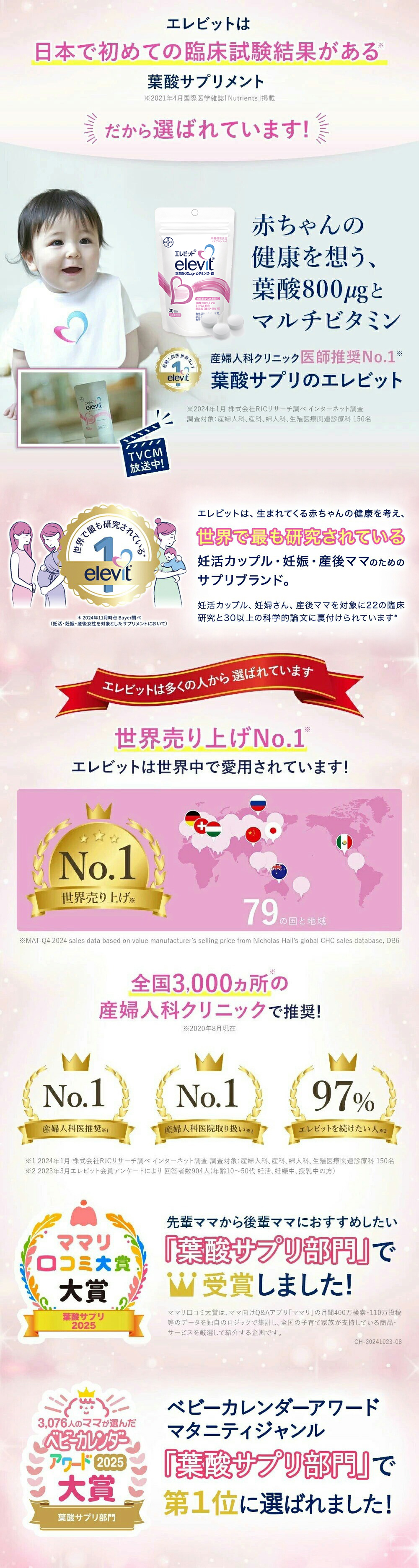 elevit 産婦人科クリニック 医師推奨No.1の『葉酸を含むマルチサプリ』