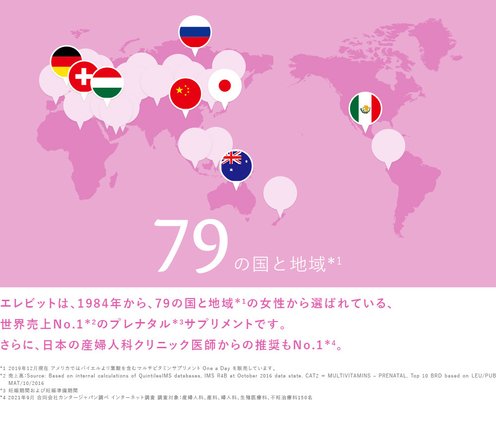 エレビットは、1984年から、79の国と地域*1の女性から選ばれている、世界売上No.1*2のプレナタル*3サプリメントです。