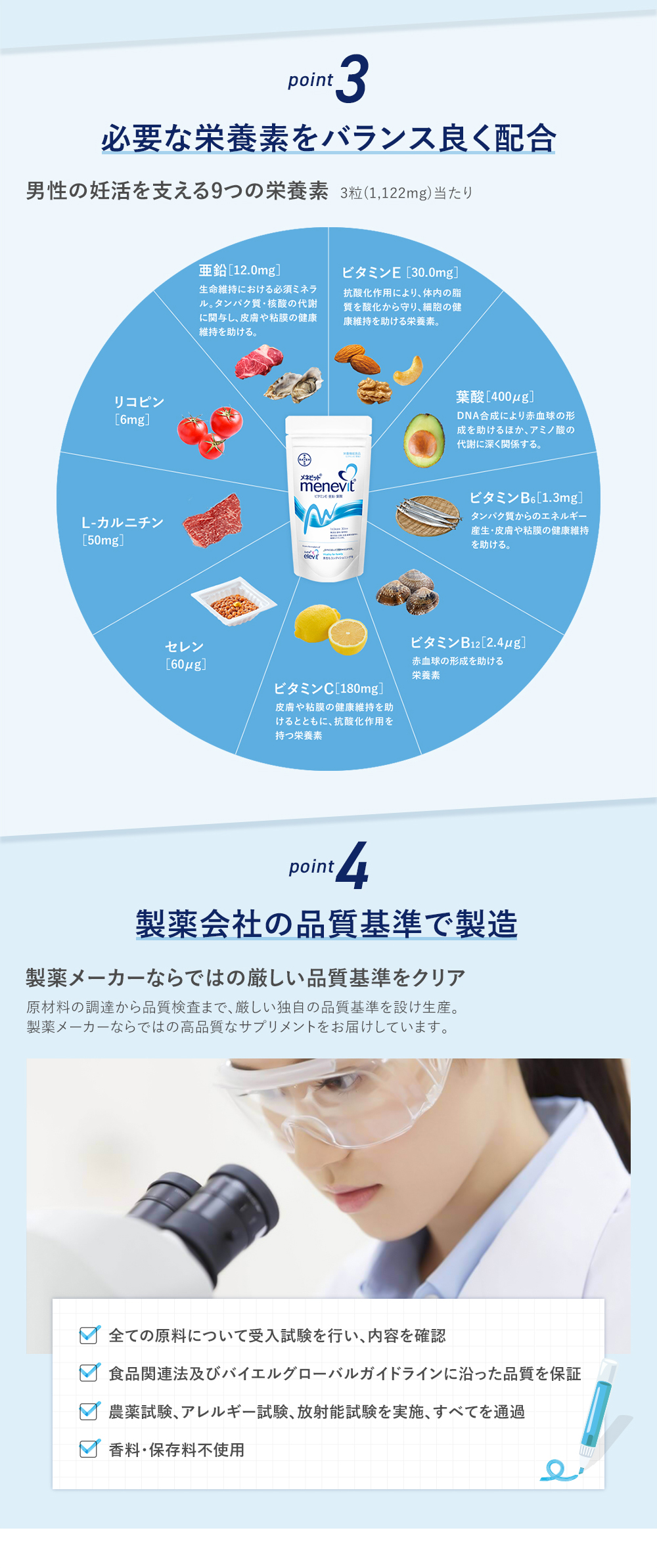 ポイント3必要な栄養素をバランスよく配合 ポイント4製薬会社が日本国内で生産