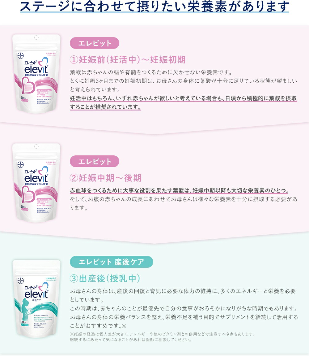 ステージに合わせて摂りたい栄養素があります