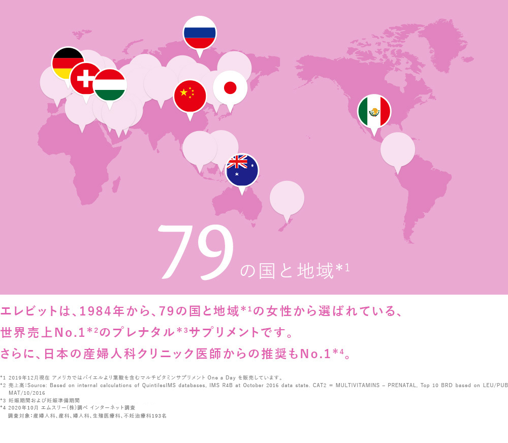 エレビットは、1984年から、79の国と地域*1の女性から選ばれている、世界売上No.1*2のプレナタル*3サプリメントです。