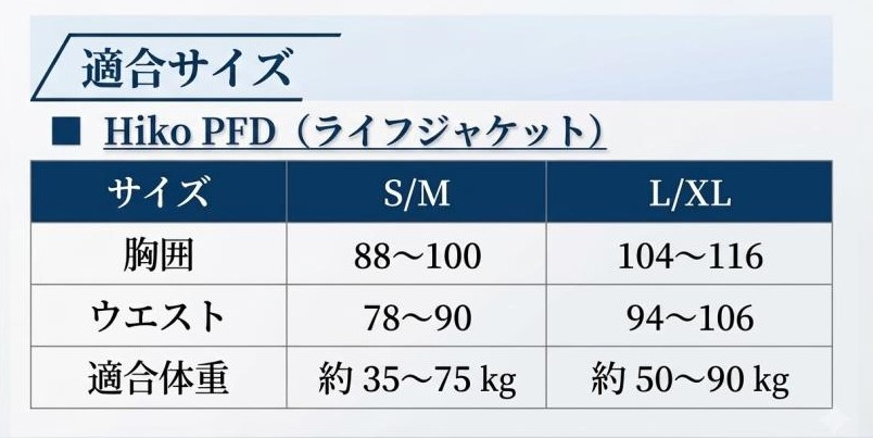 Hiko ガーディアン 3D ライフジャケット PFD 高浮力 プロ仕様 カヤック