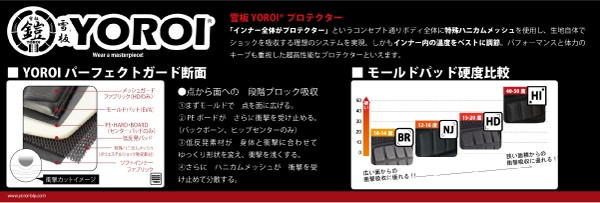 BLK（ブラック） （送料無料）（2015MODEL）大鎧 LONG PANTS“TITAN